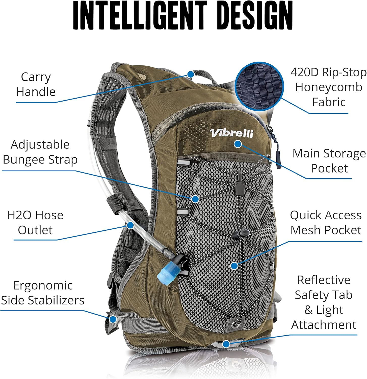 Vibrelli Hydration Backpack & 2L Hydration Bladder - High Flow Bite Valve - Hydration Pack for Cycling, Running, Hiking - Image 5